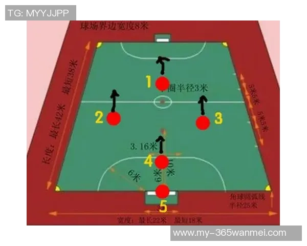 深入探讨足球结构分析对战术布局与球队表现的影响与应用